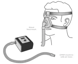 cpap machine
