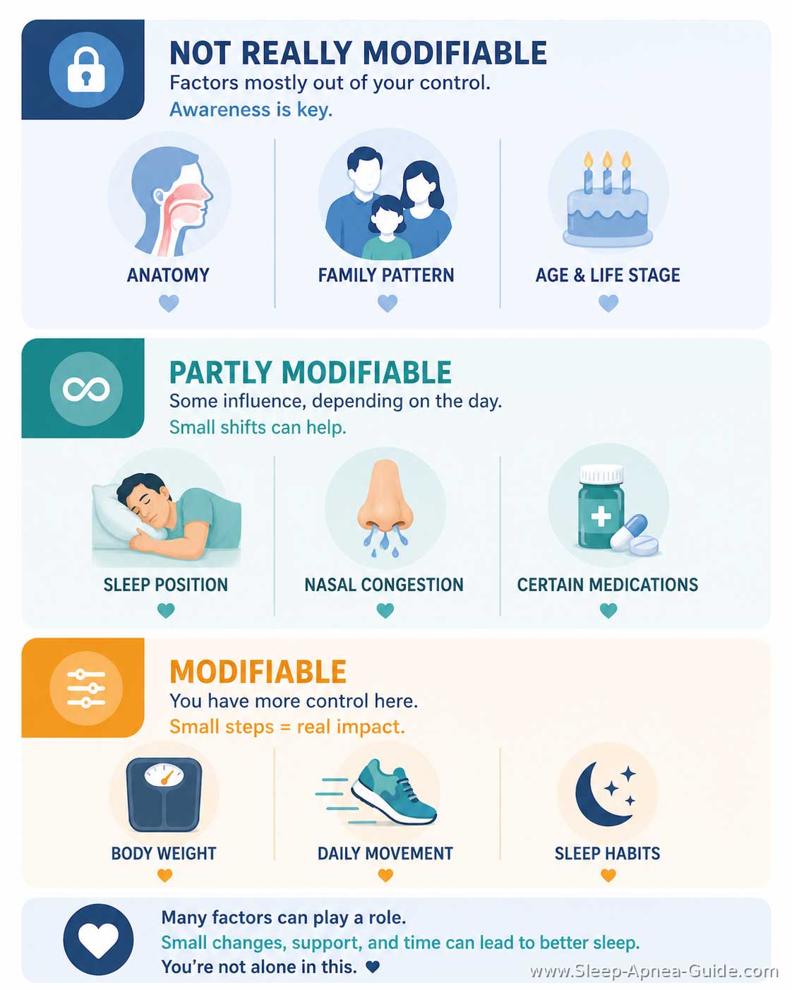 factors affecting sleep