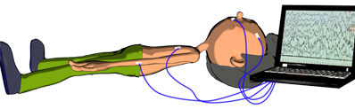 polysomnography